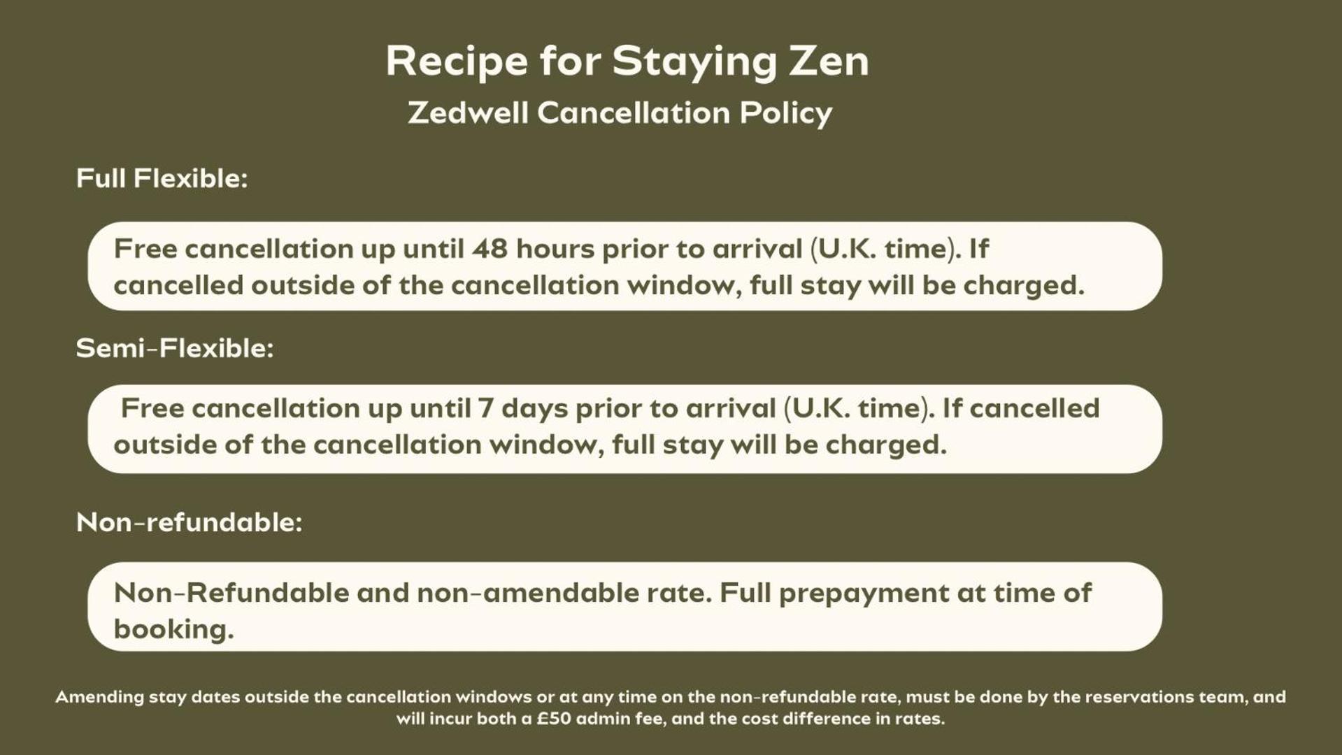 Zedwell Underground Hotel Tottenham Court Rd 伦敦 外观 照片